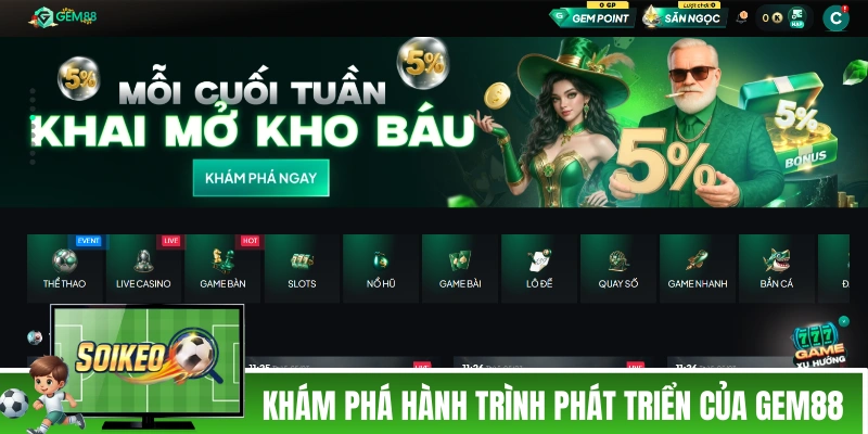 Khám phá hành trình phát triển của thương hiệu GEM88 